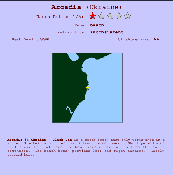 Arcadia Mappa ed info della località