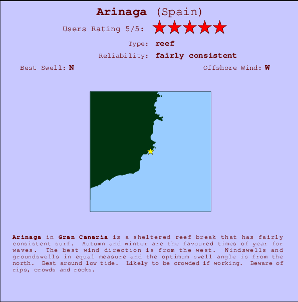 Arinaga Mappa ed info della località