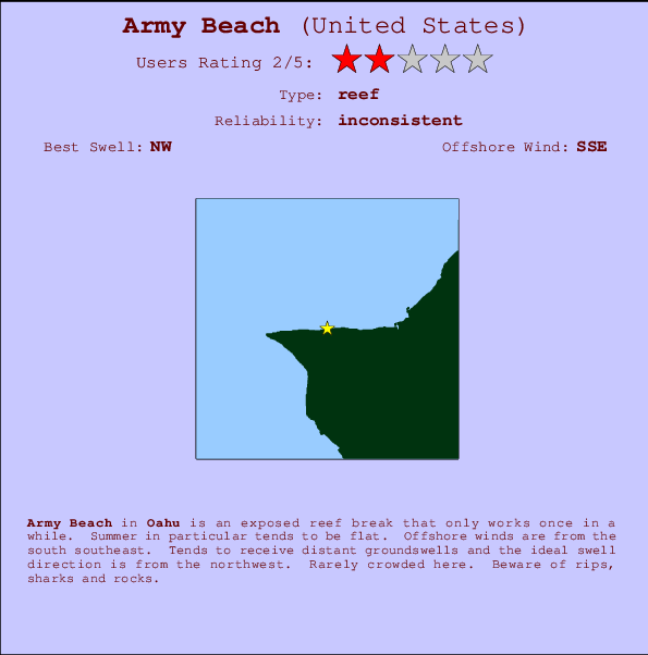 Army Beach Mappa ed info della località