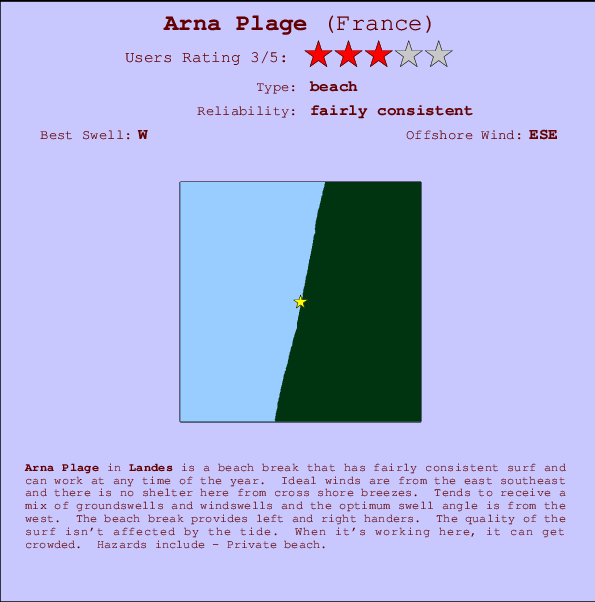 Arna Plage Mappa ed info della località