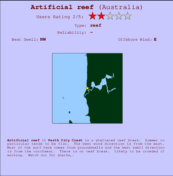 Artificial reef Mappa ed info della località