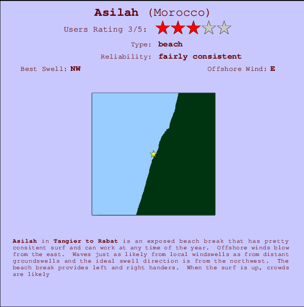 Asilah Mappa ed info della località