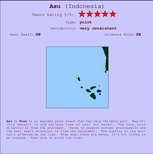 Asu Mappa ed info della località