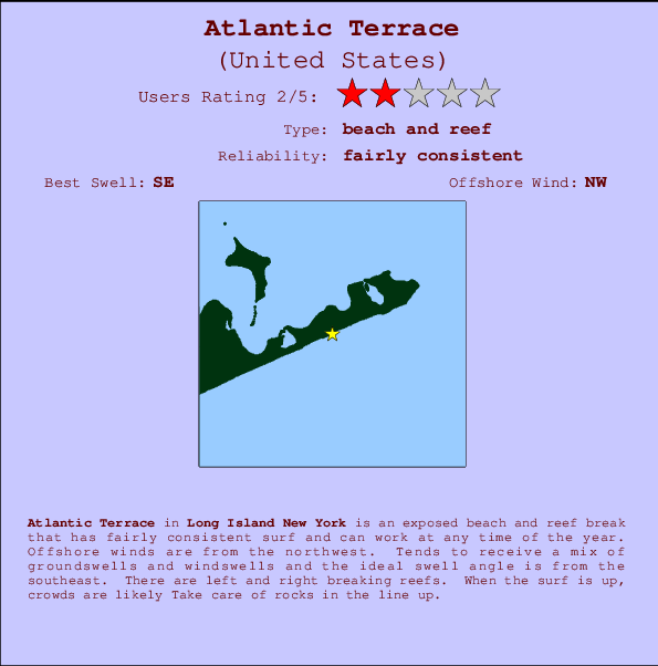 Atlantic Terrace Mappa ed info della località