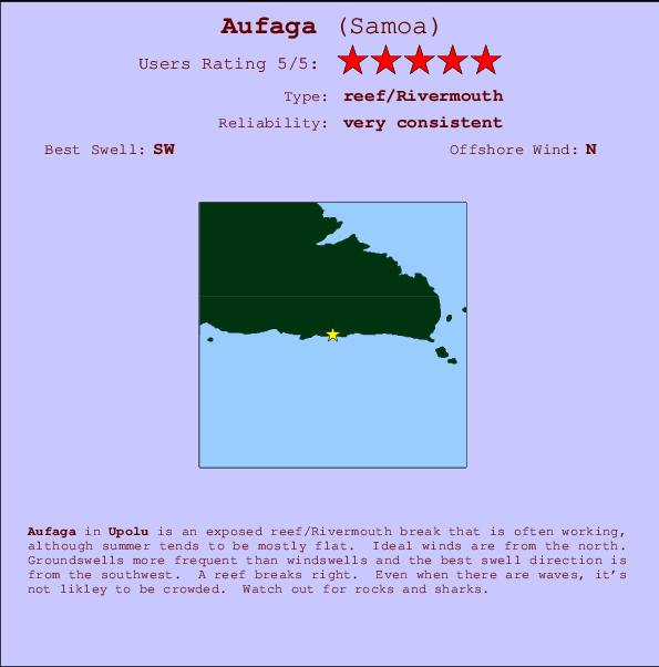 Aufaga Mappa ed info della località