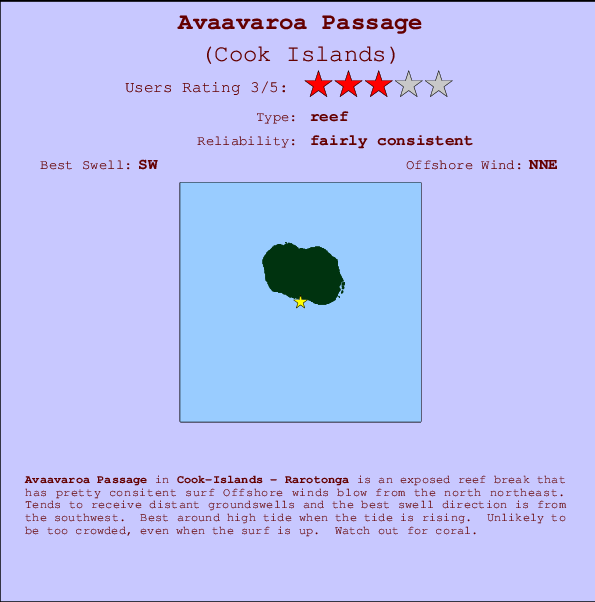 Avaavaroa Passage Mappa ed info della località