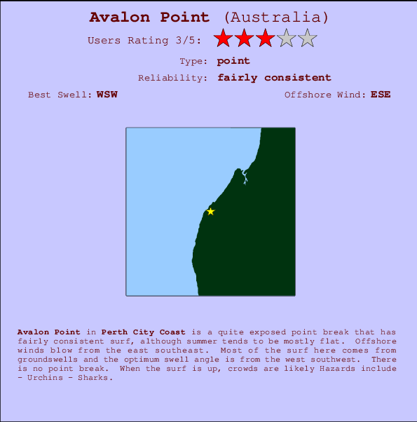 Avalon Point Mappa ed info della località