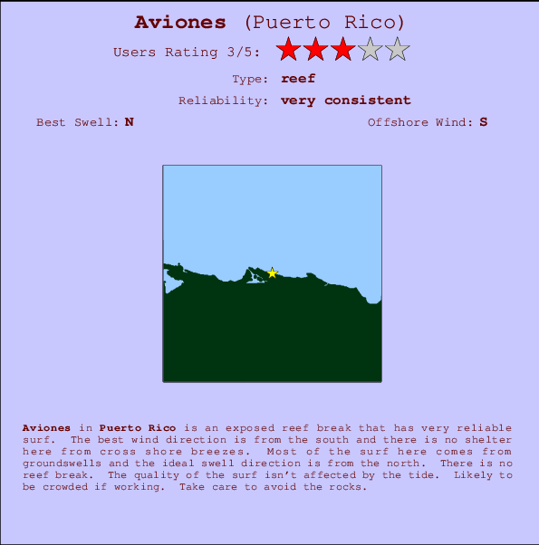 Aviones Mappa ed info della località