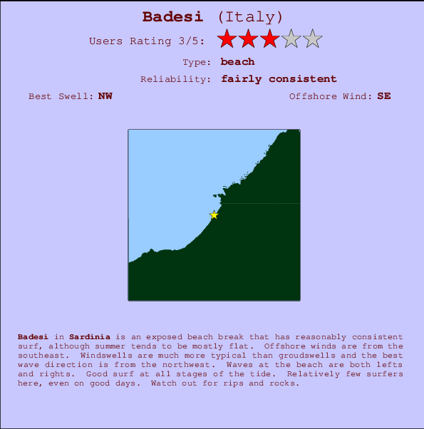 Badesi Mappa ed info della località