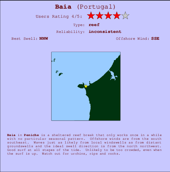 Baia Mappa ed info della località