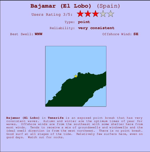 Bajamar (El Lobo) Mappa ed info della località