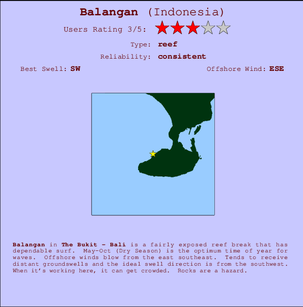 Balangan Mappa ed info della località