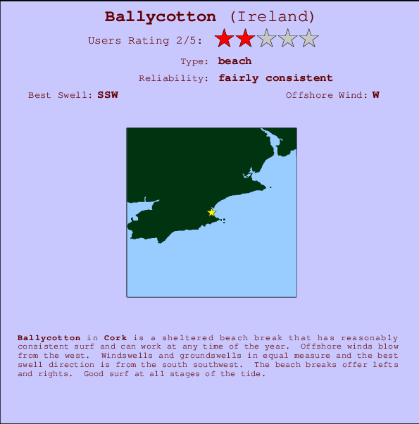 Ballycotton Mappa ed info della località