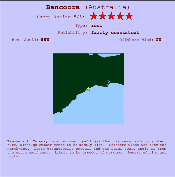 Bancoora Mappa ed info della località