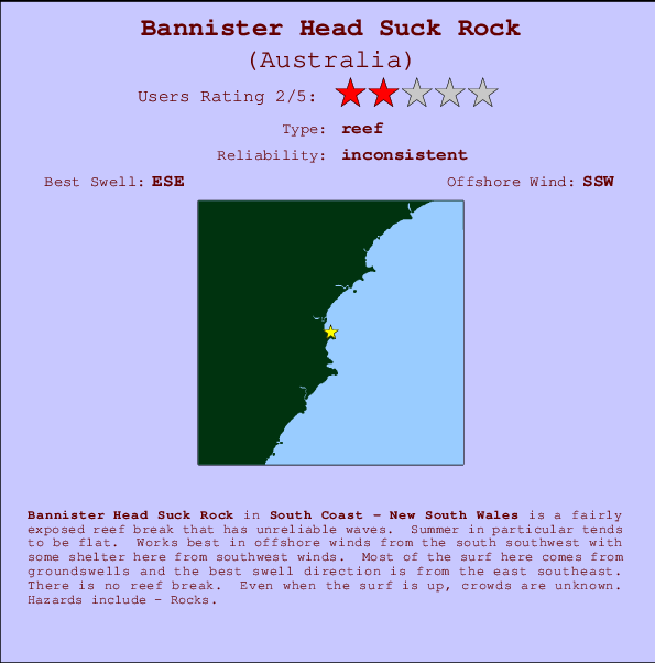 Bannister Head Suck Rock Mappa ed info della località
