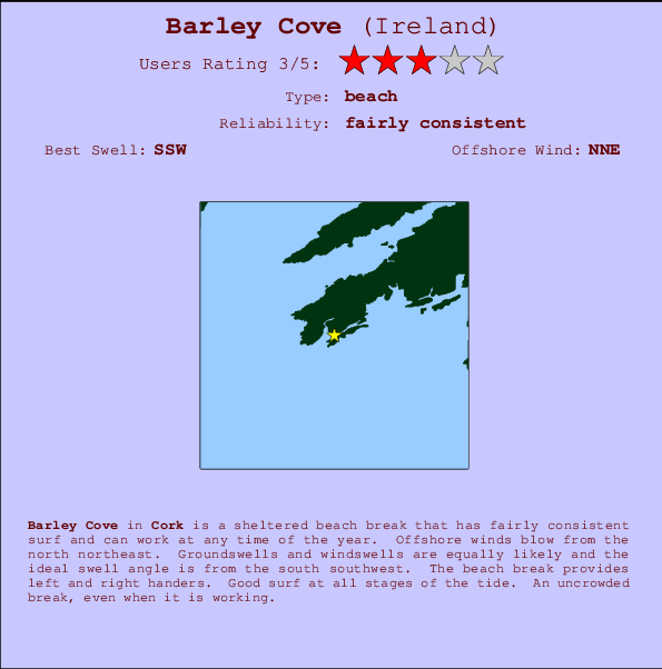 Barley Cove Mappa ed info della località