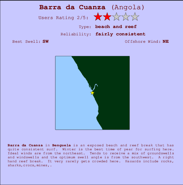 Barra da Cuanza Mappa ed info della località