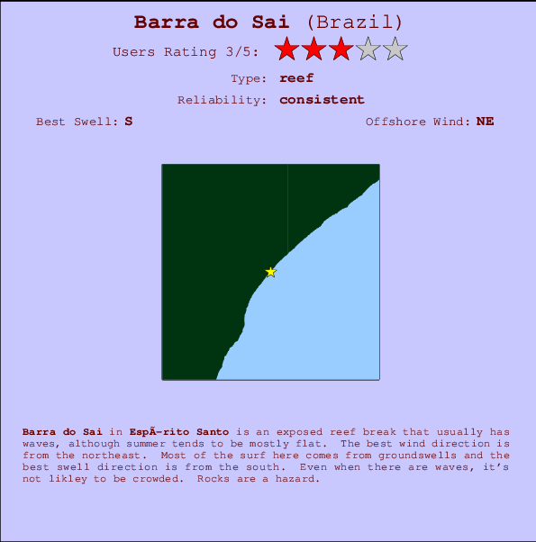 Barra do Sai Mappa ed info della località