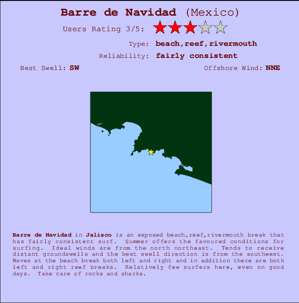 Barre de Navidad Mappa ed info della località