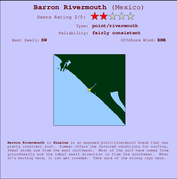 Barron Rivermouth Mappa ed info della località