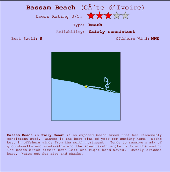Bassam Beach Mappa ed info della località