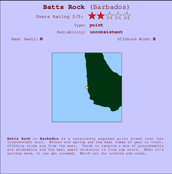 Batts Rock Mappa ed info della località