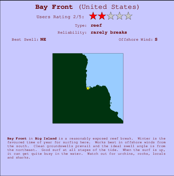 Bay Front Mappa ed info della località