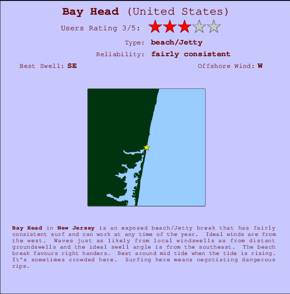 Bay Head Mappa ed info della località