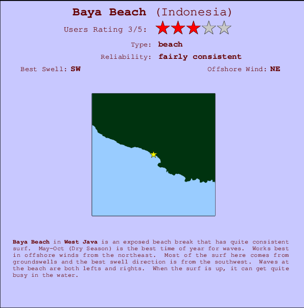 Baya Beach Mappa ed info della località