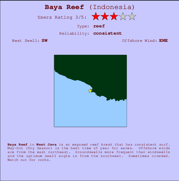 Baya Reef Mappa ed info della località