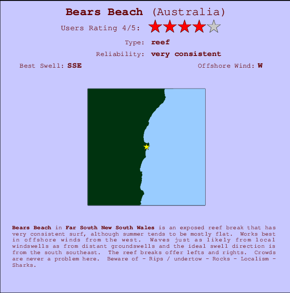 Bears Beach Mappa ed info della località