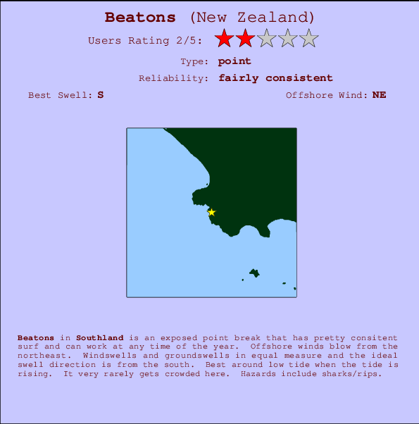 Beatons Mappa ed info della località