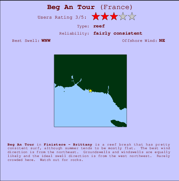 Beg An Tour Mappa ed info della località