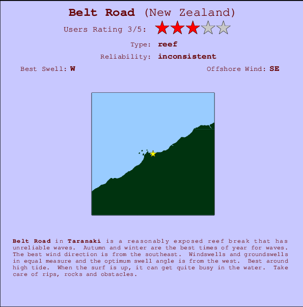 Belt Road Mappa ed info della località