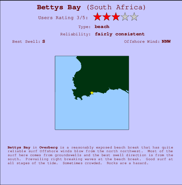Bettys Bay Mappa ed info della località