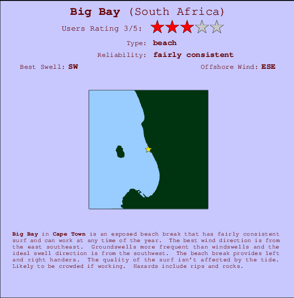 Big Bay Mappa ed info della località
