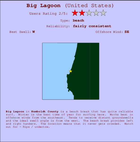 Big Lagoon Mappa ed info della località