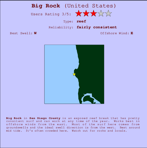 Big Rock Mappa ed info della località