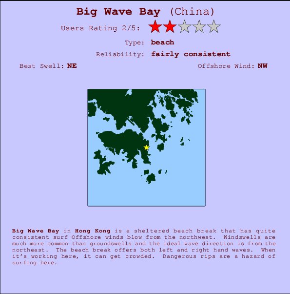 Big Wave Bay Mappa ed info della località