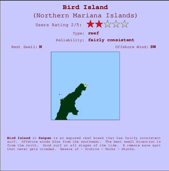 Bird Island Mappa ed info della località