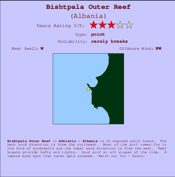 Bishtpala Outer Reef Mappa ed info della località