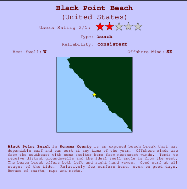 Black Point Beach Mappa ed info della località