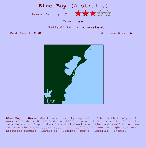 Blue Bay Mappa ed info della località