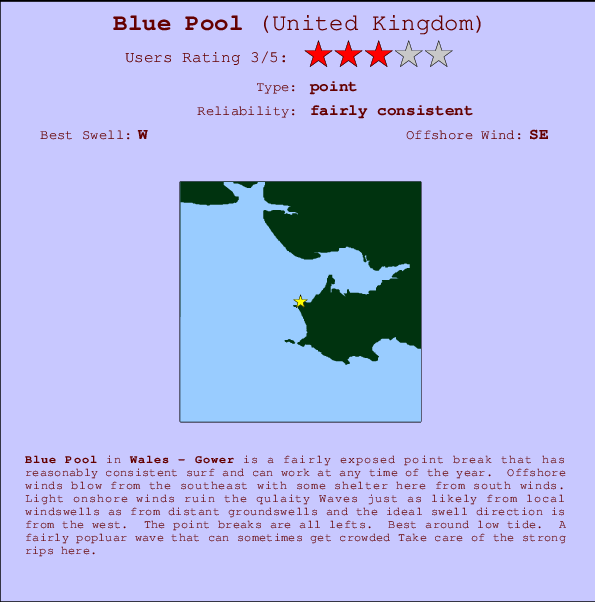 Blue Pool Mappa ed info della località