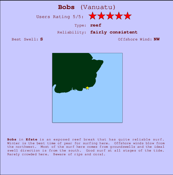 Bobs Mappa ed info della località