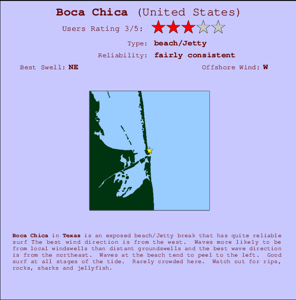Boca Chica Mappa ed info della località