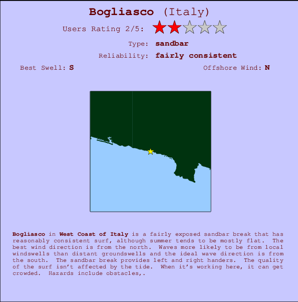 Bogliasco Mappa ed info della località