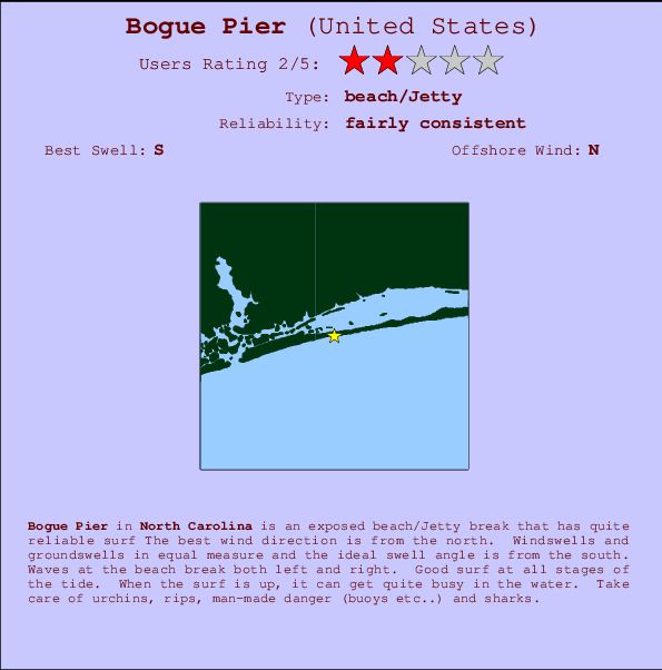 Bogue Pier Mappa ed info della località