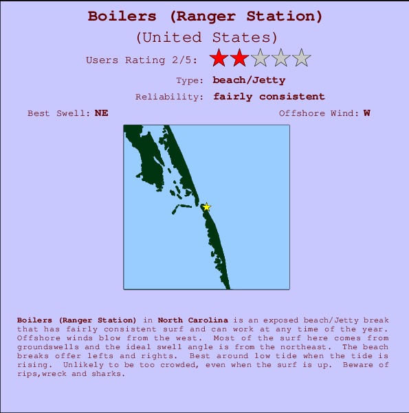 Boilers (Ranger Station) Mappa ed info della località