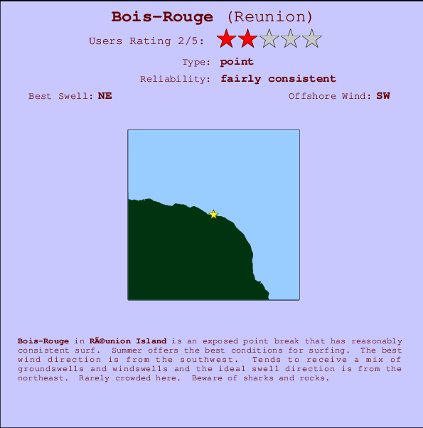 Bois-Rouge Mappa ed info della località